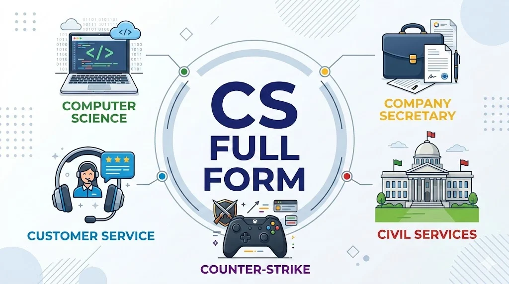 cs full form