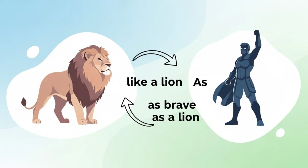 what does simile mean